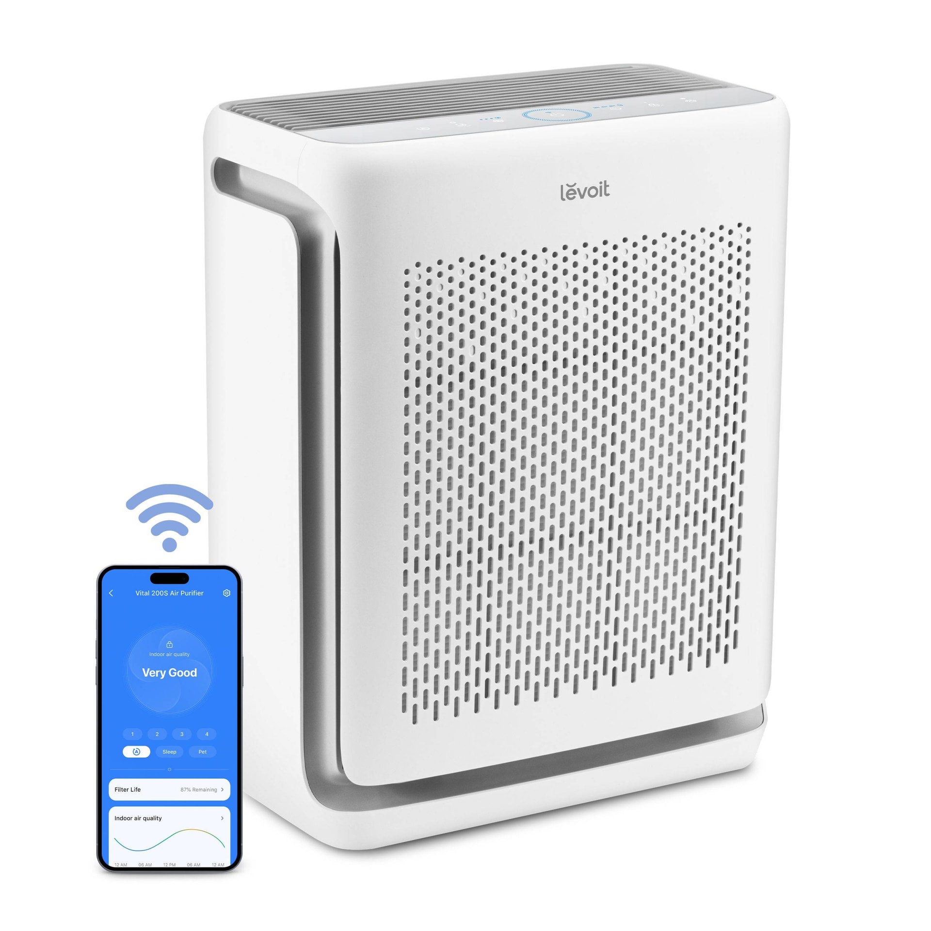 Purificador de Ar Levoit Vital 200S Pro True HEPA Smart Air Purifier Branco
