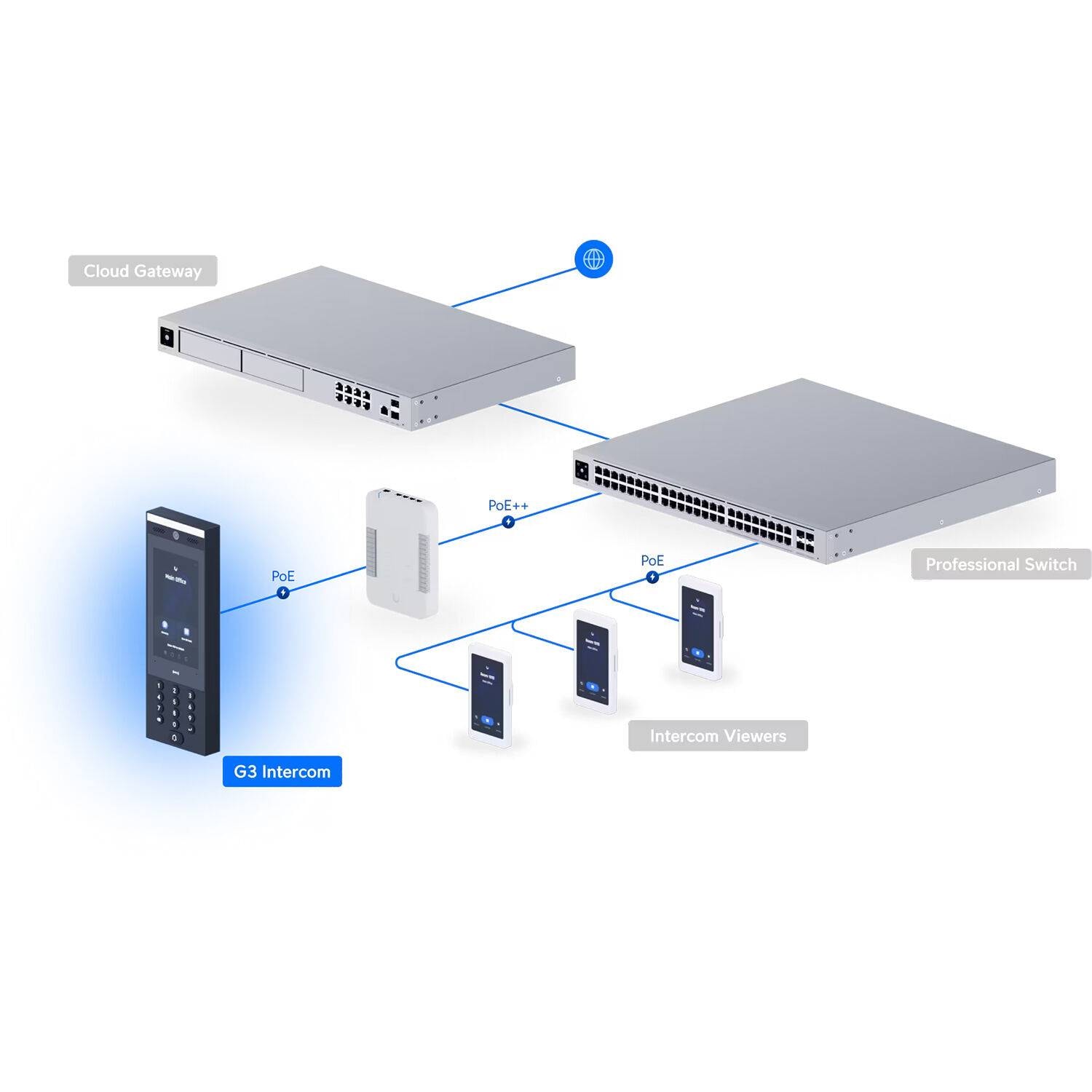 Product gallery prod_01KTKDEABVX0DQ4PPEE6E1T09K-3