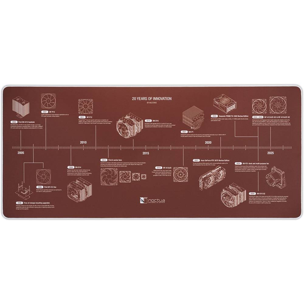Tapete de Rato (Mousepad) Noctua NP-DM3 20-Year Anniversary Desk Mat