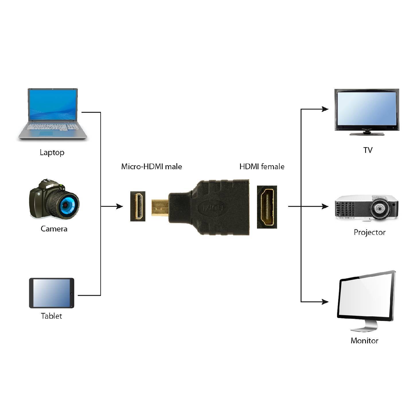 Product gallery prod_01KTKBYJCSKDEQD1NDV96RFRFK-1